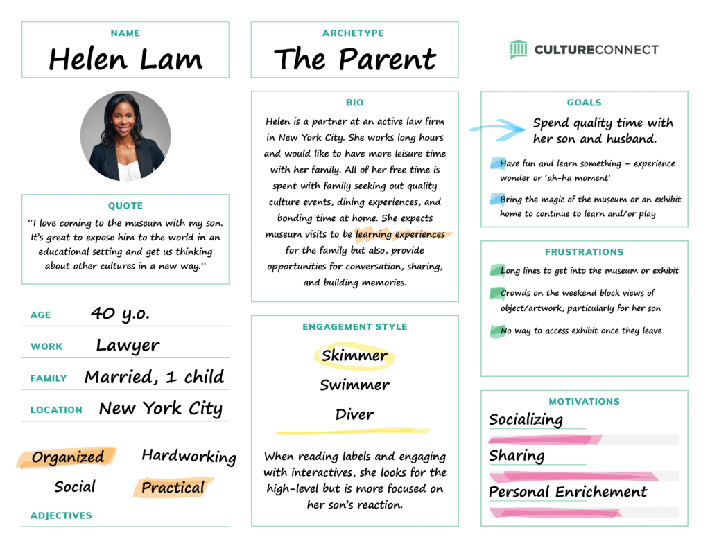 Practicum Vol. 3: User Personas